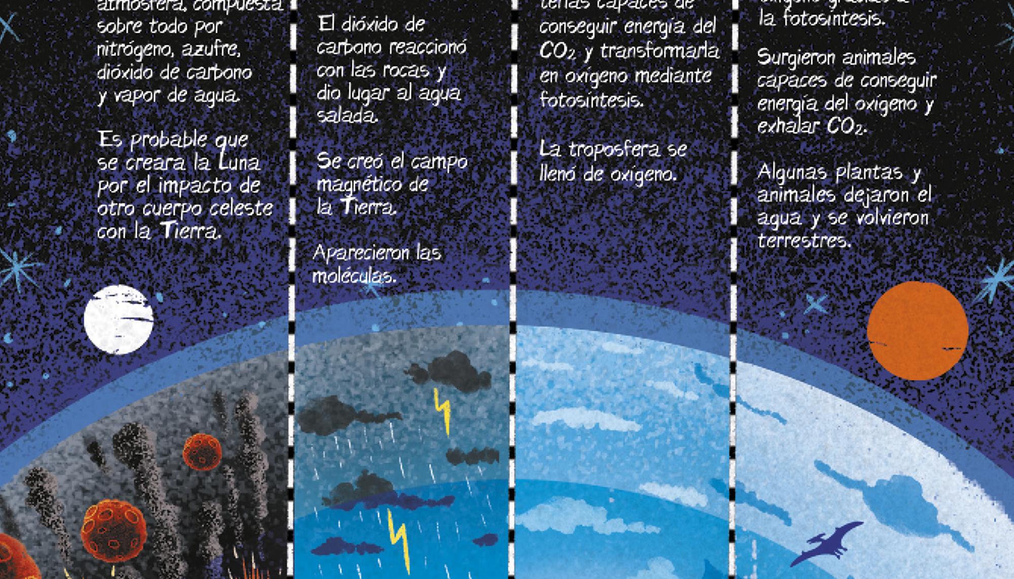 Nosotros somos el meteorito, a novela gráfica de Darío Adanti  1