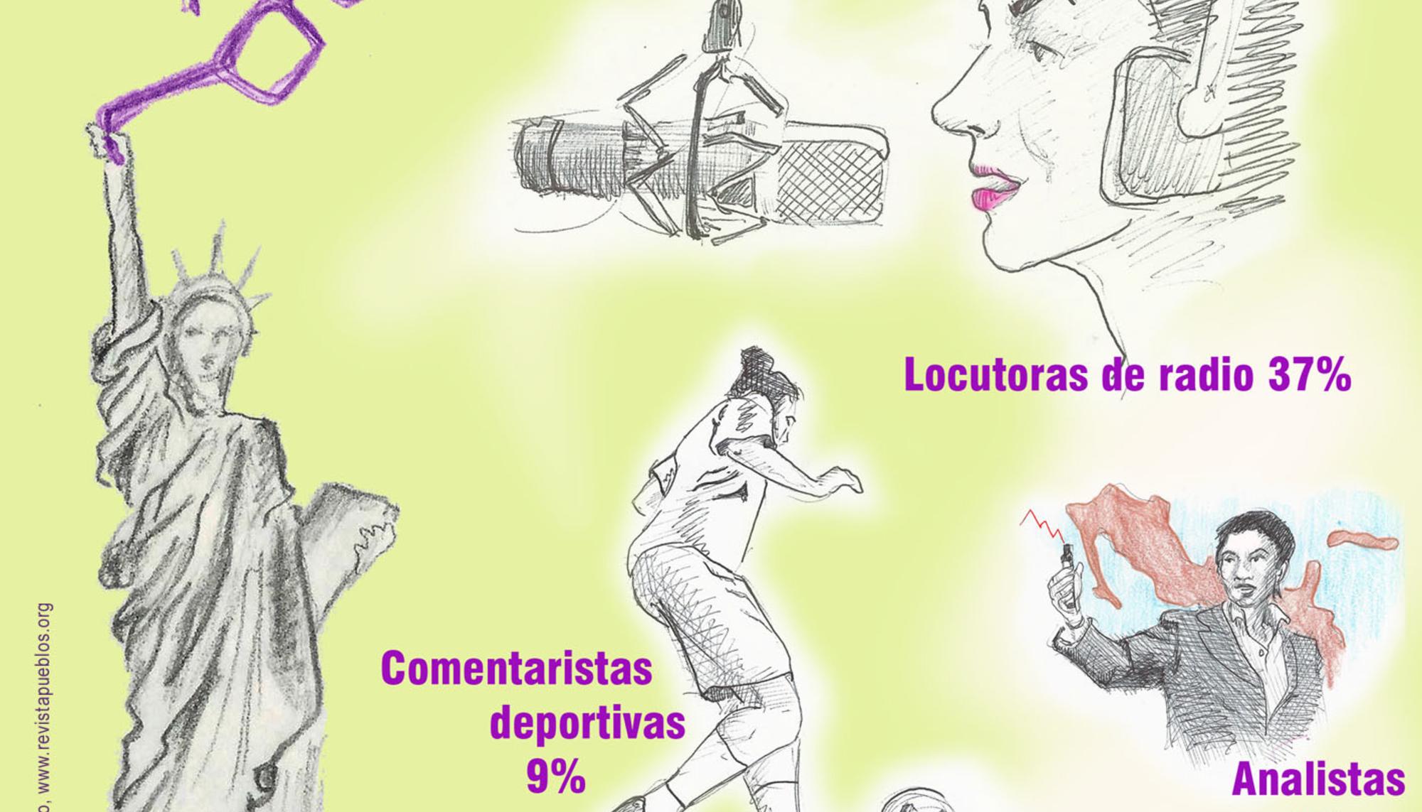 Comunicación y feminismo en México.