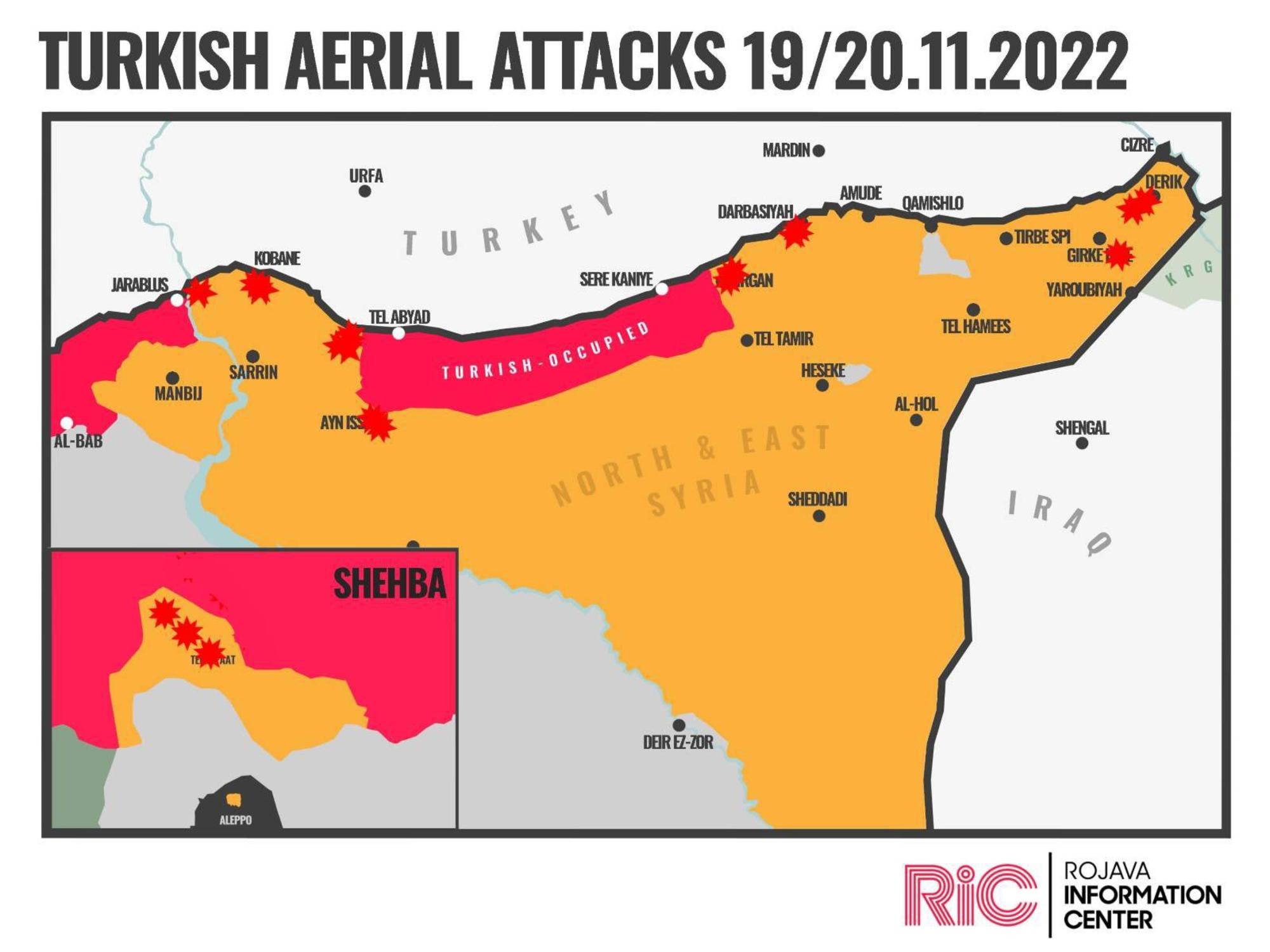 ataques turcos
