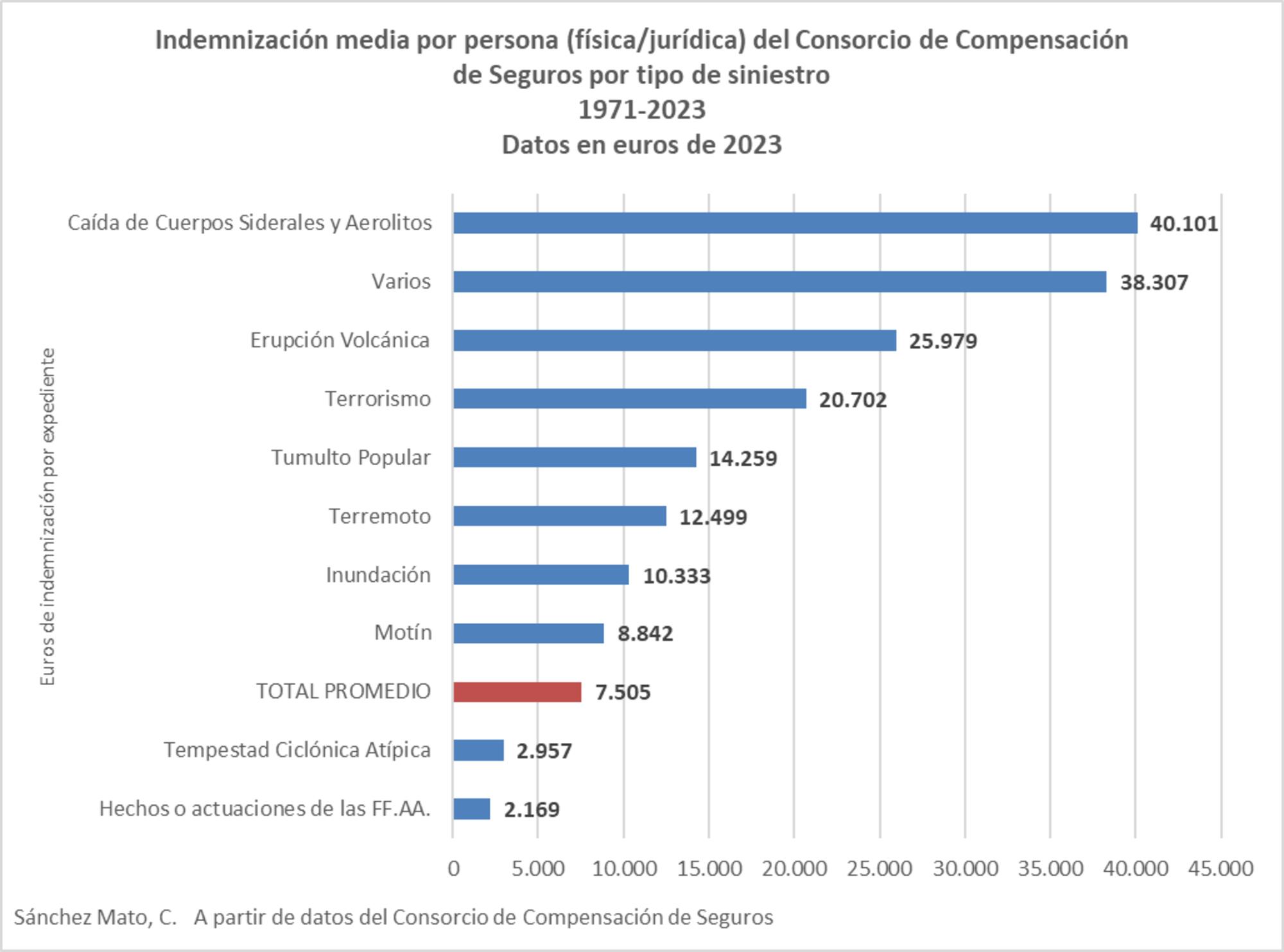 cs_mato seguros 1